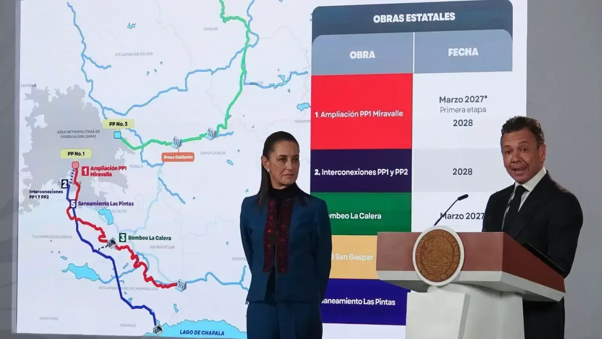 Guadalajara tendrá inversión de 25 mil millones de pesos para mejorar el abasto de agua