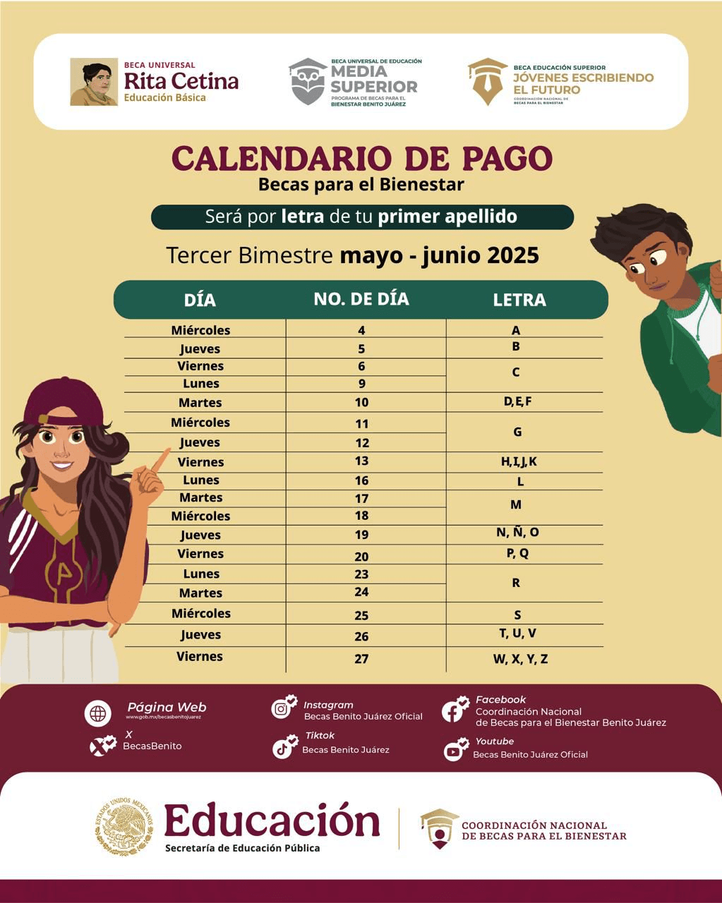 Inicia pago de Becas para el Bienestar del bimestre mayo-junio 2025