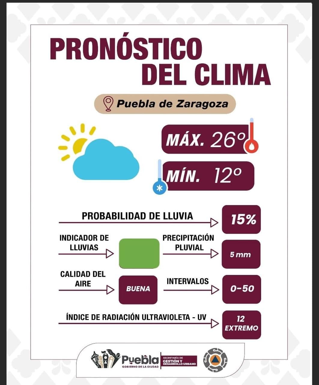 Exhorta Gobierno de la Ciudad a tomar precauciones ante el clima, la calidad del aire y la actividad volcánica